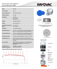 Батарейки для кохлеарних імплантів Rayovac Implant Pro+ (6 шт)